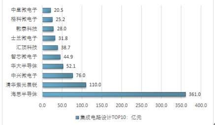 2025全年全年资料免费资料大全一肖一特，精选解析与未来展望