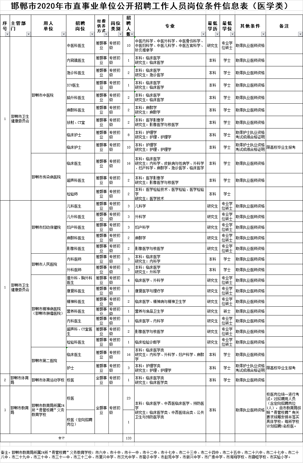 第179页