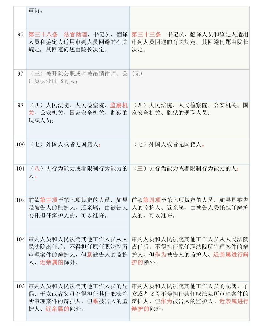 最准一肖一码一子中特7955，精选解释解析落实与最佳精选