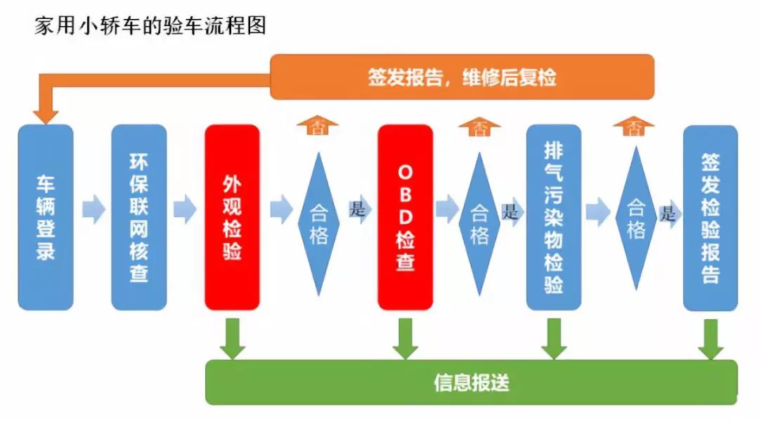 2025天天彩全年免费资料，精选解析与落实策略