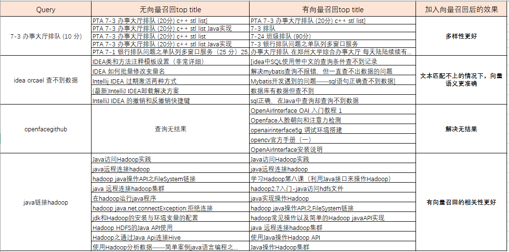 2025澳门和香港天天开好彩大全53期，词语解析、解释与落实