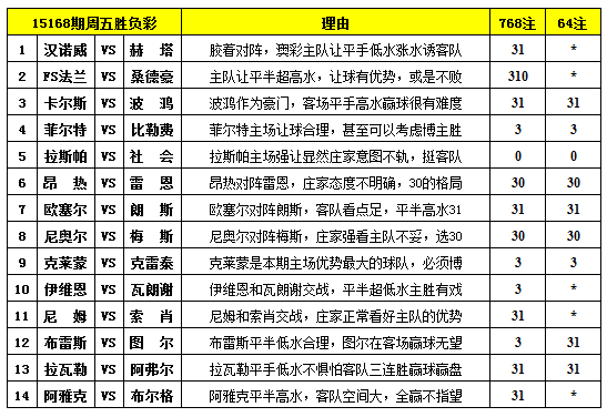 62827cσm澳彩资料查询优势，精选解析与落实策略