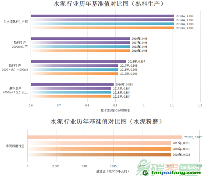 2025新奥原料免费大全，精选解析、解释与落实策略