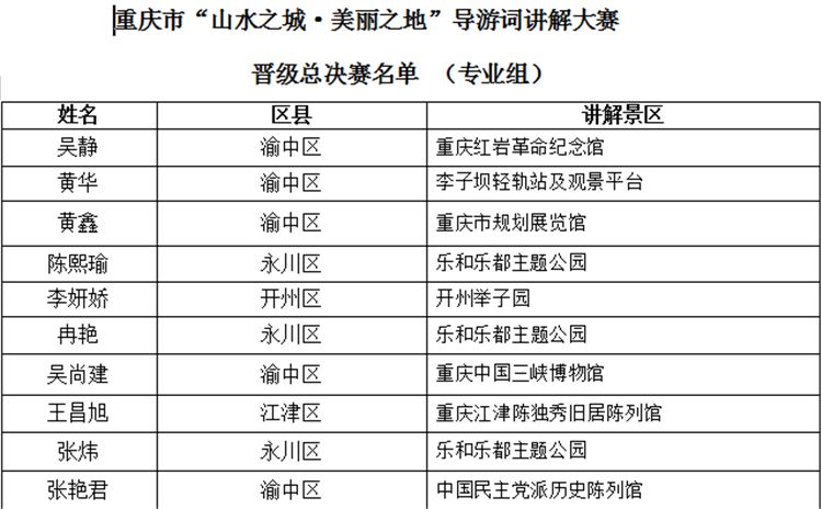 第2120页