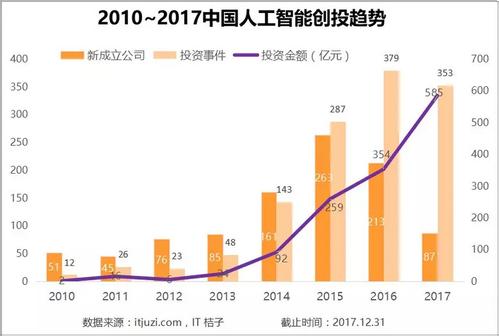 第2131页