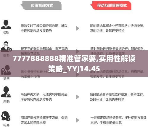 7777788888管家婆老家，精选解释解析落实|最佳精选