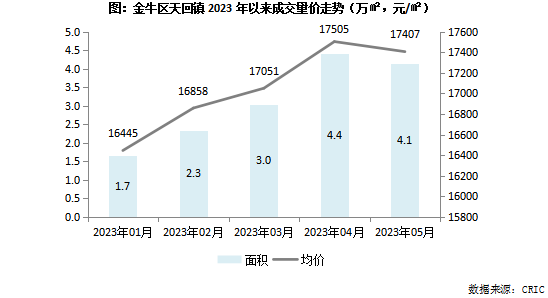 第1934页