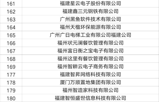 建湖人才网最新招聘信息，开启职业生涯新篇章