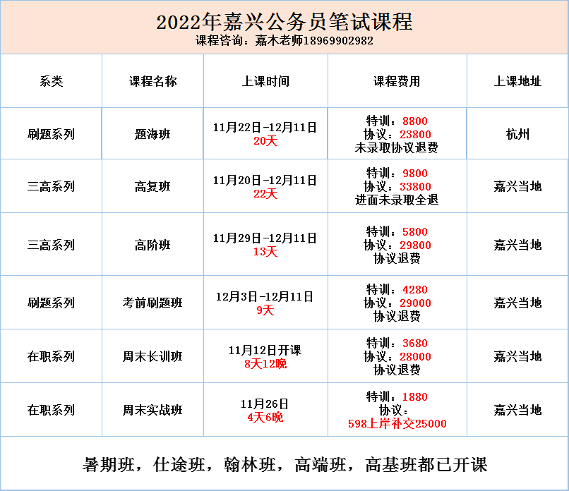 嘉兴公务员报考条件要求详解