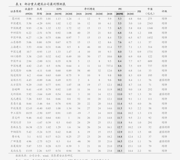 嘉兴钢材价格今日报价表