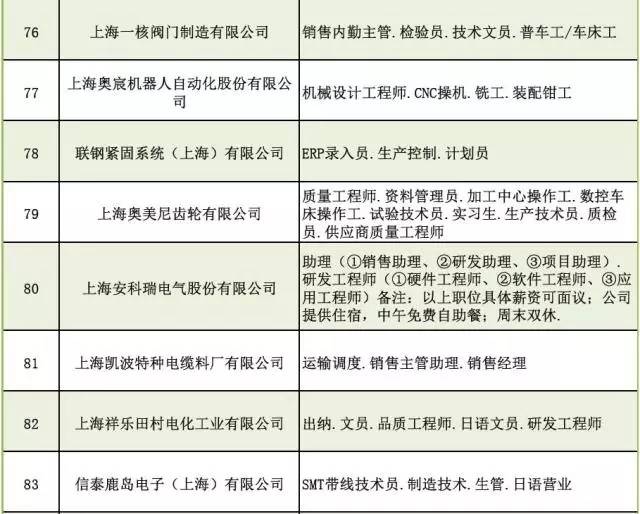 嘉定人才网招聘信息，探索嘉定区人才招聘的新趋势