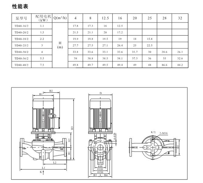 家用不锈钢管道泵价格表及选购指南