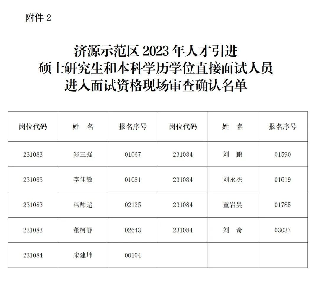 济源人才市场招聘网，连接企业与人才的桥梁