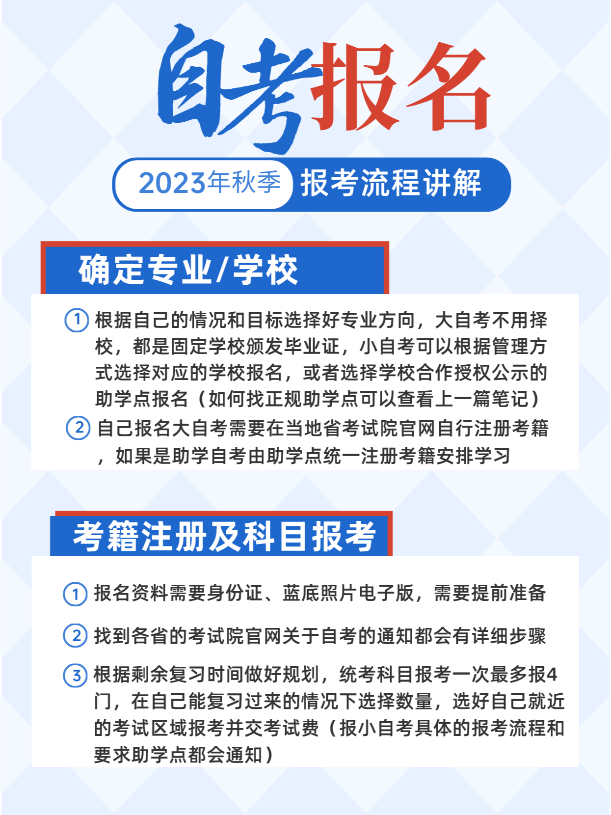 济宁自考网报名指南，全面解析与注意事项