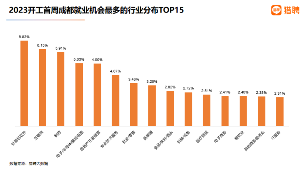 济宁招工信息最新招聘，探索城市的人才需求与发展机遇