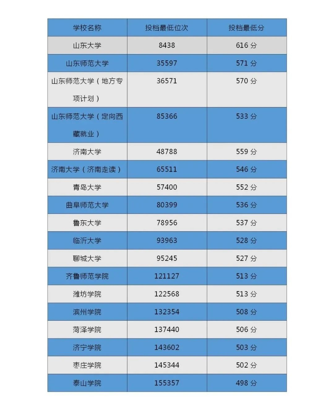 济南师大专升本怎么样，全面解析与深度探讨