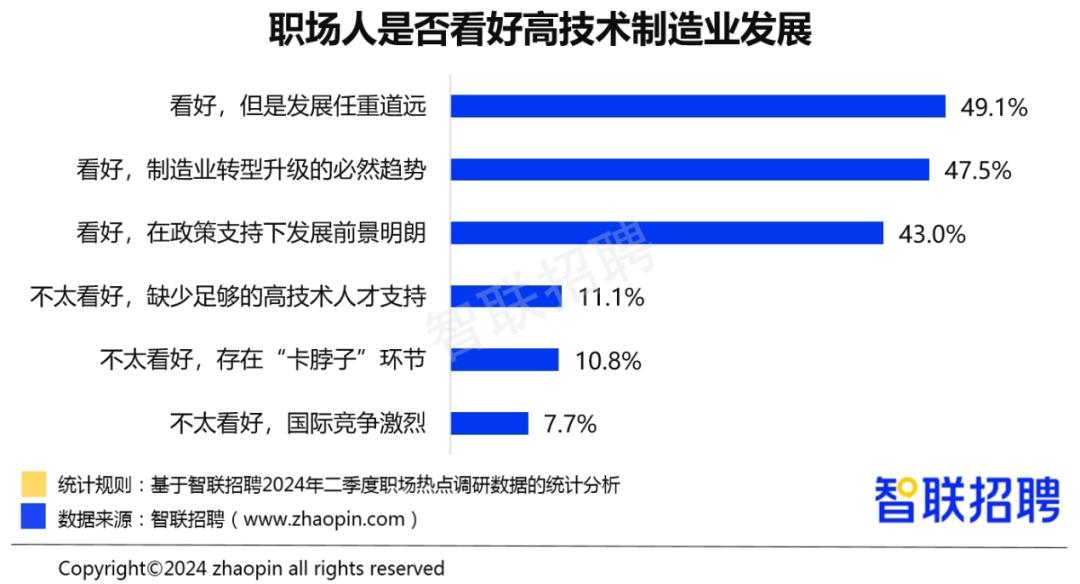 技工人才招聘信息，构建未来制造业的基石