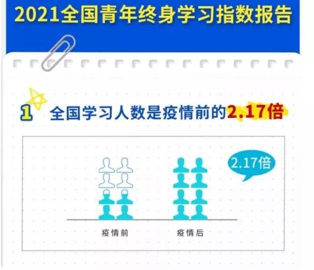 集宁区自学考试网登录，开启终身学习的便捷之门