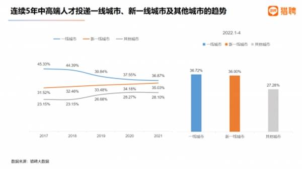 极易招聘人才市场，重塑招聘生态，引领高效求职新风尚