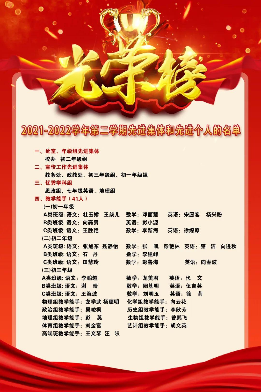 吉首雅思补习班助力2024高考成绩，全面提升英语能力，迎接未来挑战