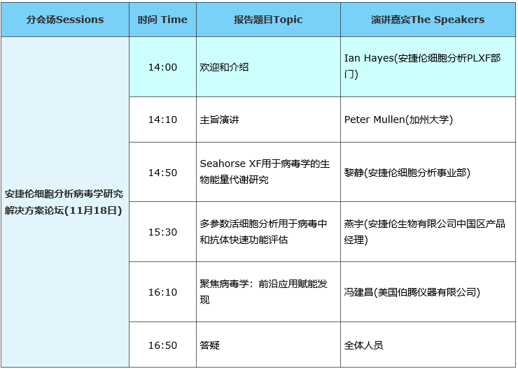 吉林自考网打不开，原因分析与解决策略