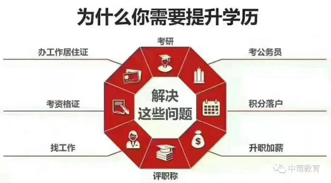 吉林省专升本官网，提升学历，开启人生新篇章