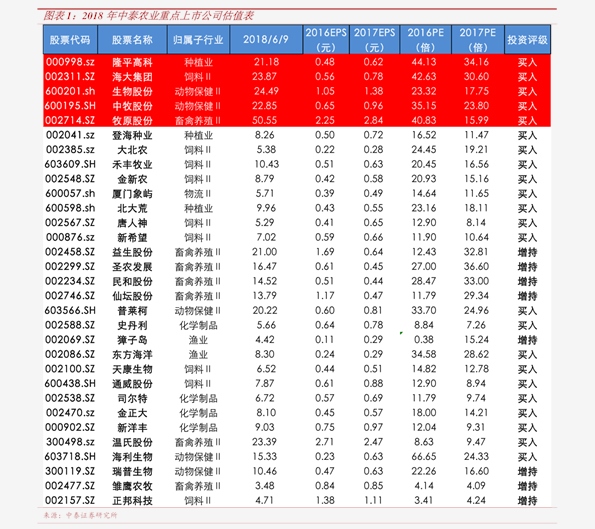 吉林不锈钢管供货价格表，市场分析与购买指南