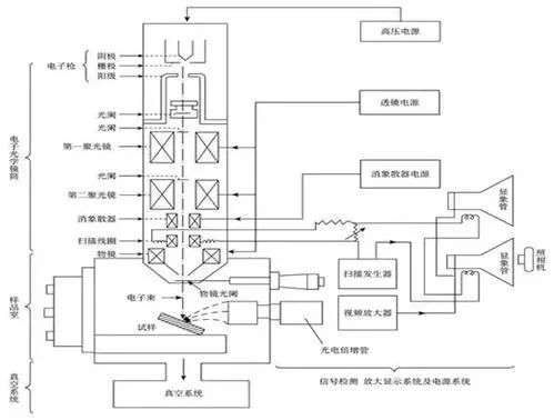 激光切割机液压调整器，技术原理、应用及未来趋势