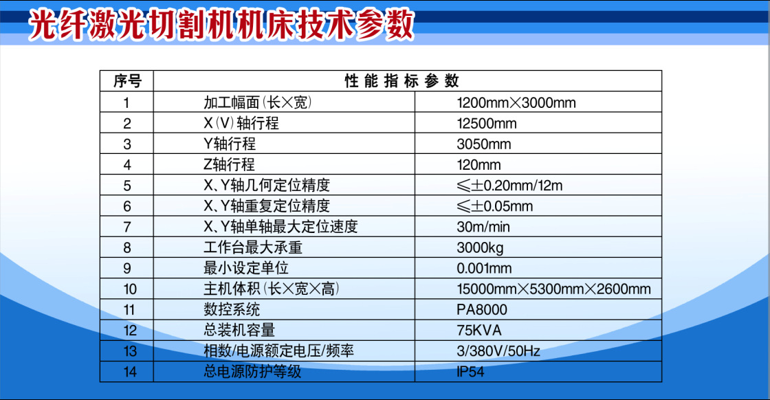 激光切割机合理报价文件