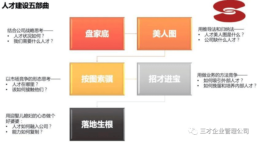 惠州最新招工信息招聘，探索城市人才流动的新趋势