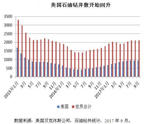 惠州市今日钢材价格表图，市场趋势与影响因素分析