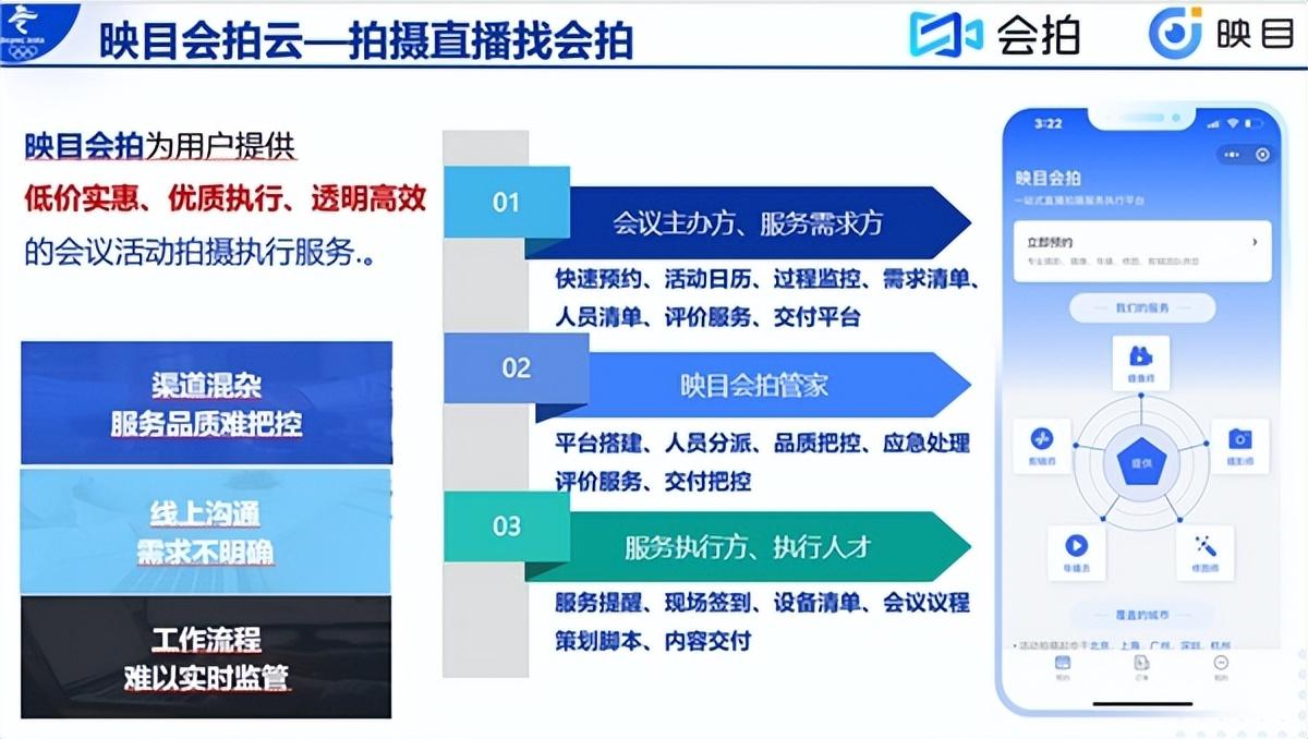 会销人才网最新招聘信息，挖掘潜力，引领未来