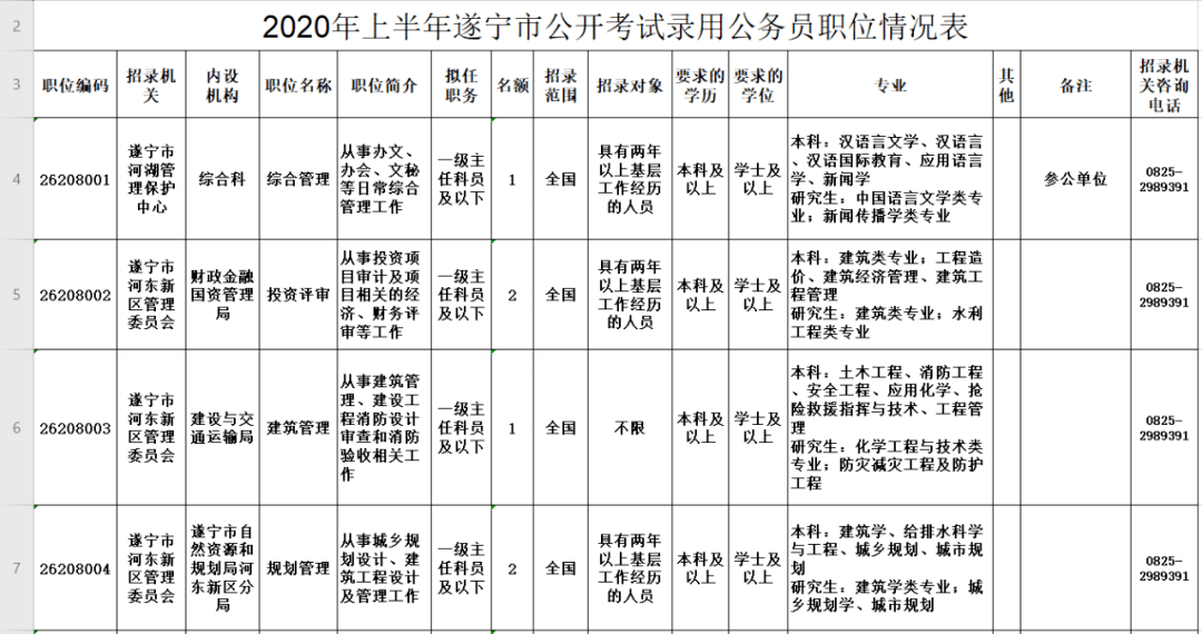 会宁公务员报考条件详解