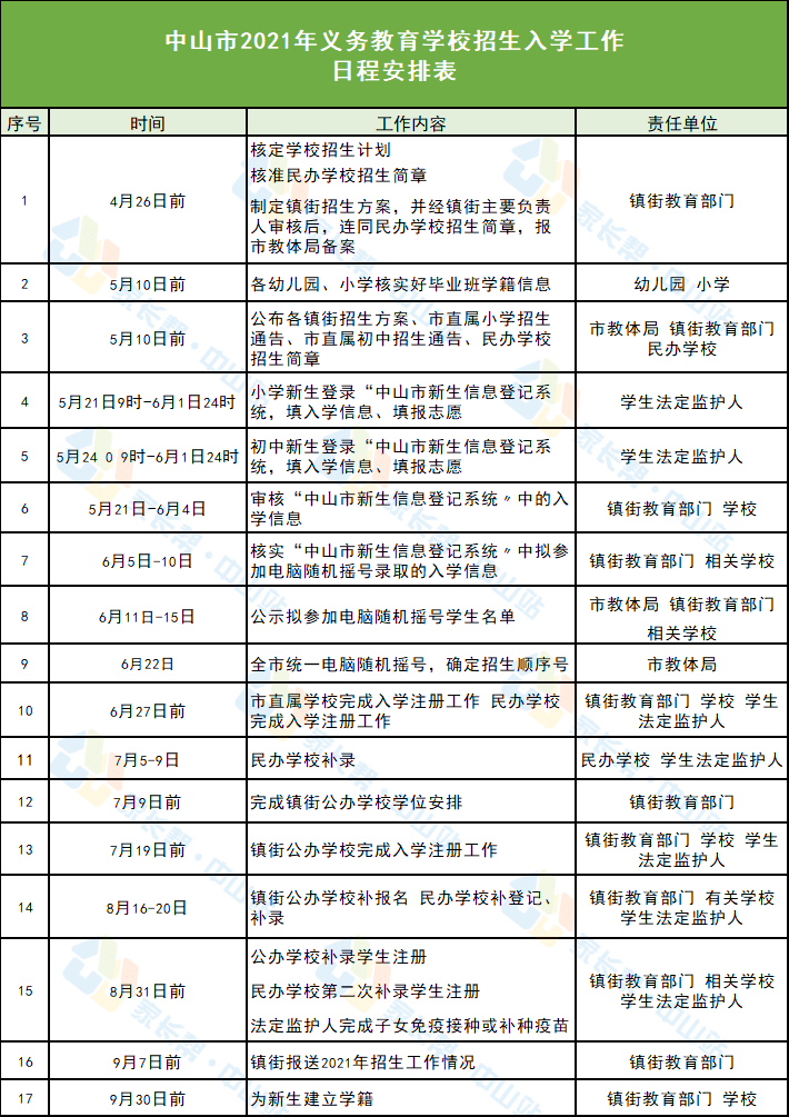 徽州市人才网招聘网站，连接人才与机遇的桥梁