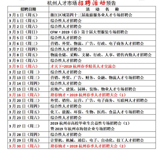 黄山人才网招聘网市民网最新招聘，探索人才招聘的新趋势与机遇