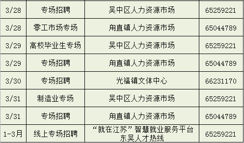 黄埭人才市场招聘网，打造本地就业服务新平台