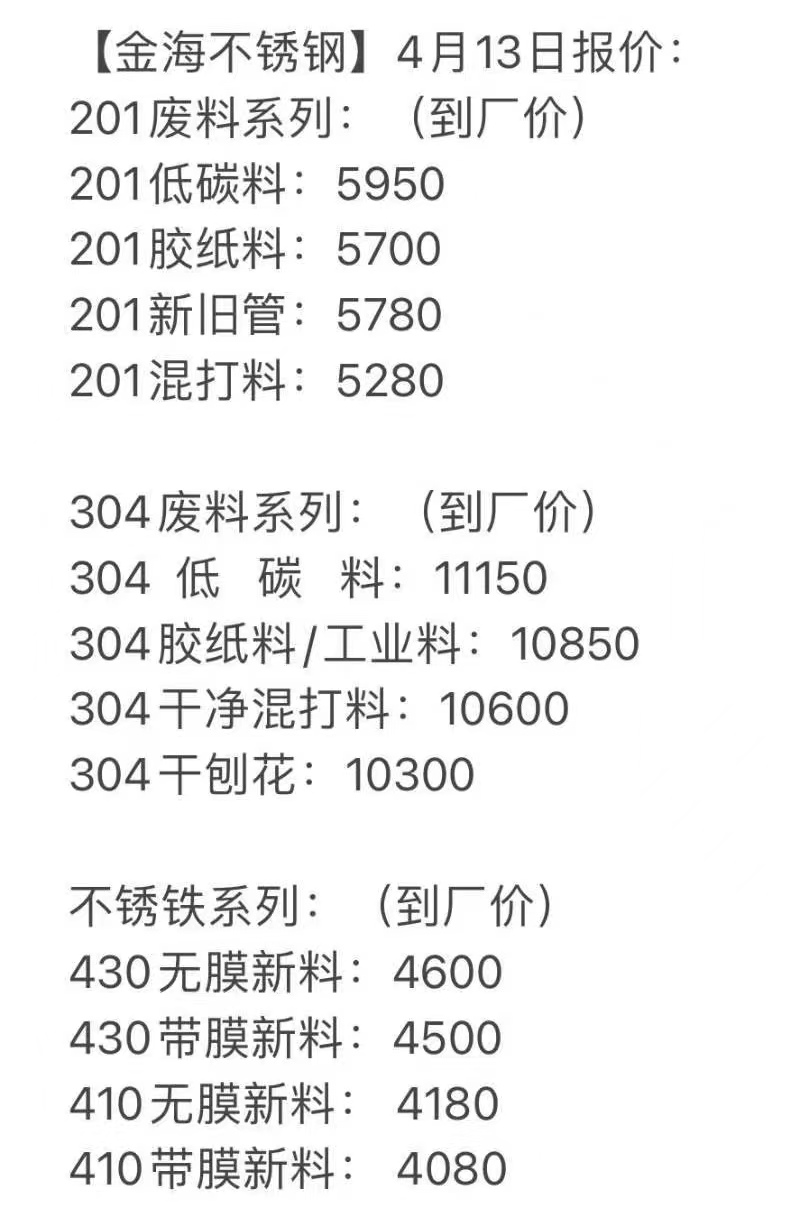 环保空调不锈钢管价格，市场趋势、影响因素及未来展望