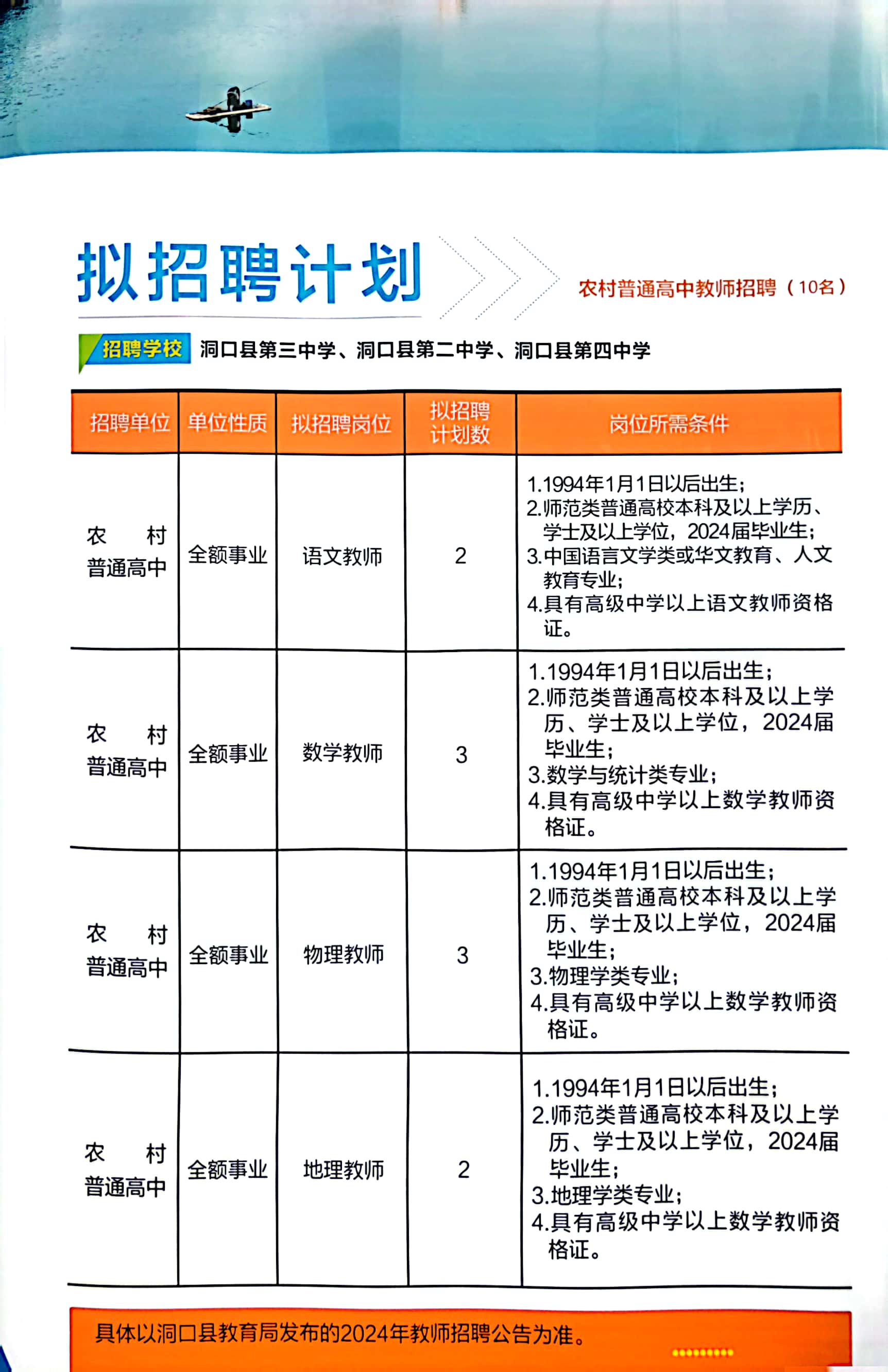 淮口人才网招聘信息，开启职业生涯新篇章