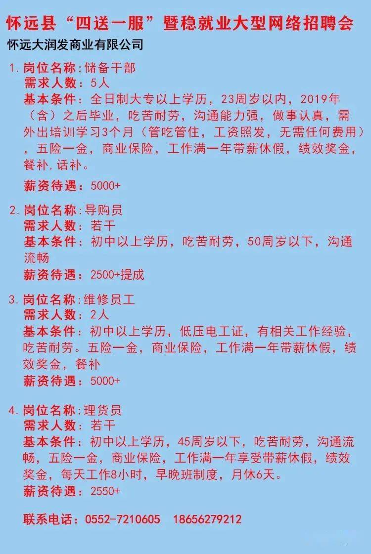 淮滨人才信息网官网招聘，开启职业新篇章的钥匙