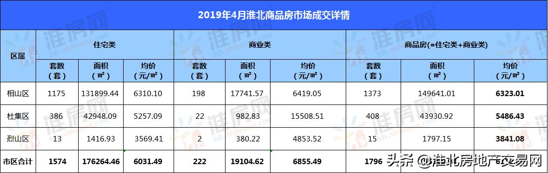 淮北304不锈钢管价格，市场分析与价格影响因素