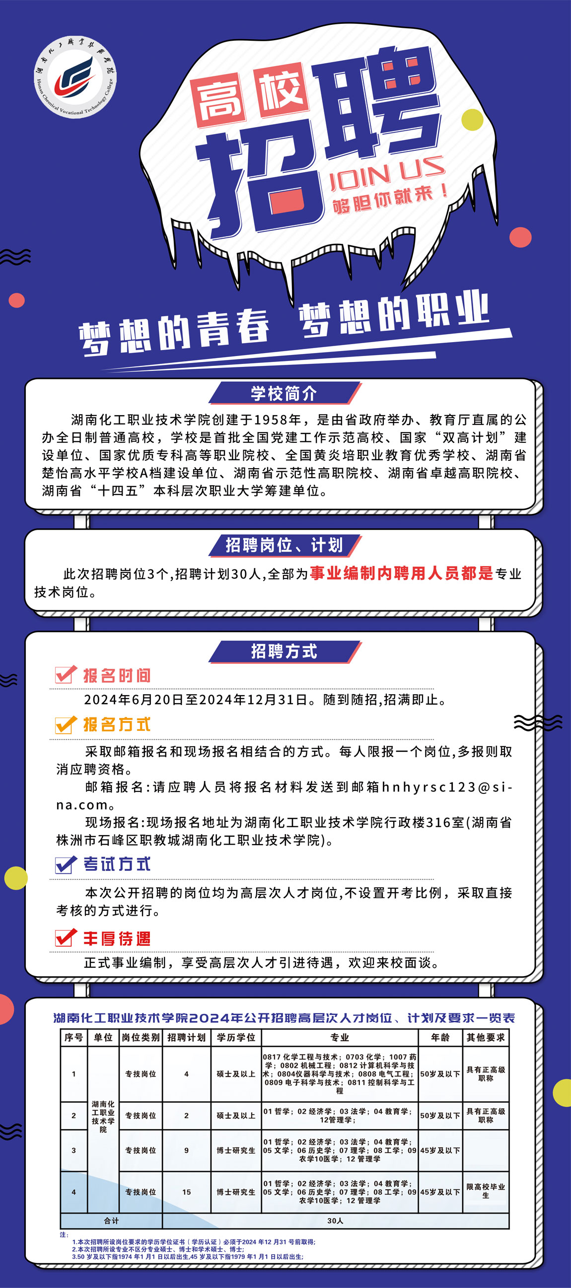 怀化人才网最新招聘会，汇聚英才，共筑未来