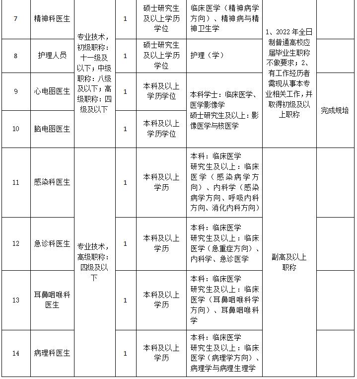 杭州招聘信息最新招工，探索城市的人才吸引力与就业机遇