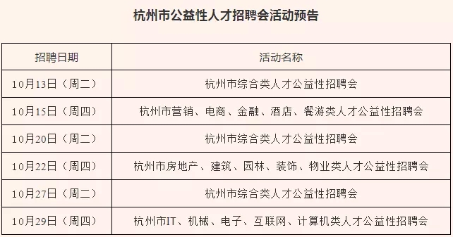 杭州招聘网最新招聘信息，探索人才高地，把握职业发展新机遇